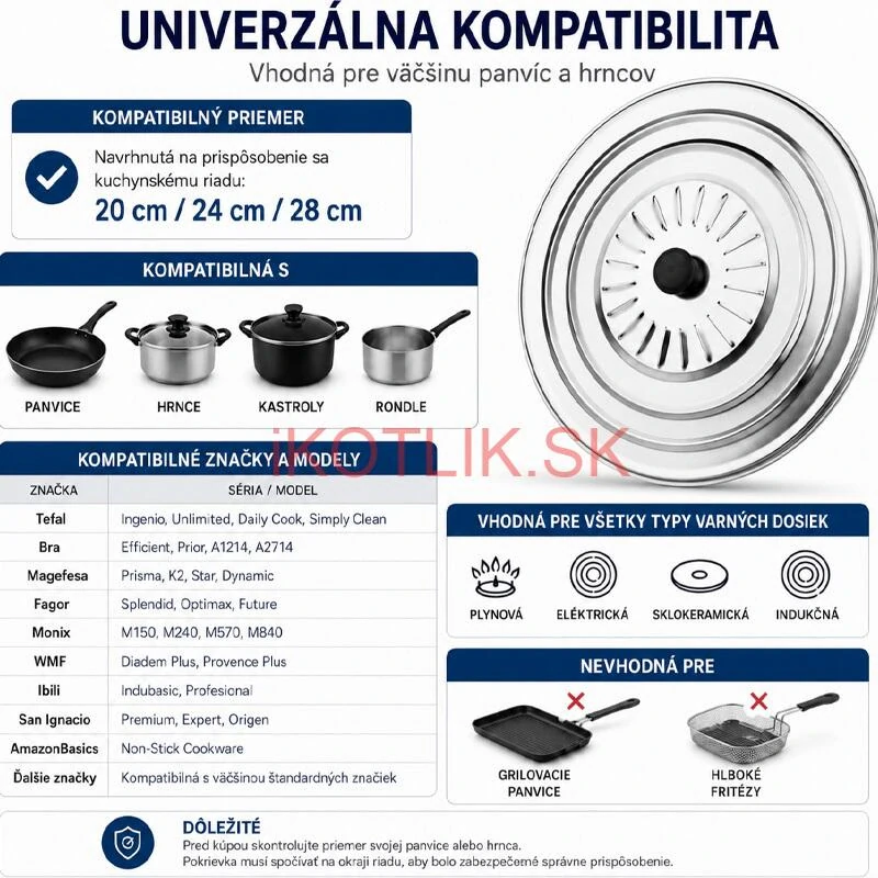 Nerezová pokrievka proti striekaniu 32 cm